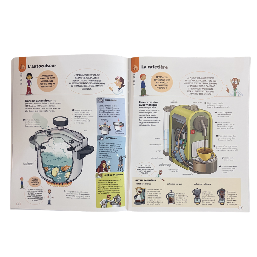 Comprendre comment ça marche! 250 objets d'aujourd'hui et de demain – Image 3